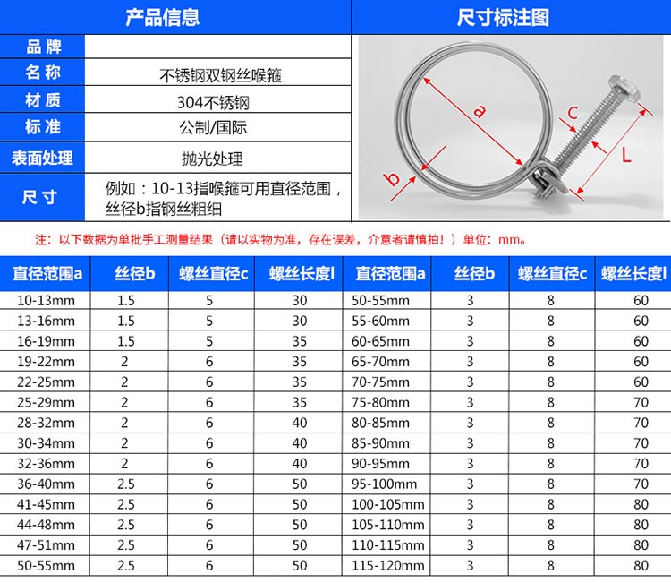 304双钢丝卡箍